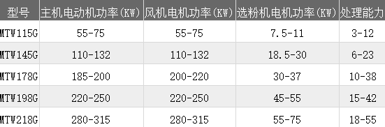 图片7.png 图片7.png